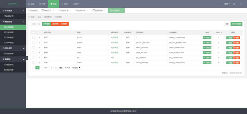 图片[2]-RGCMS睿谷信息管理系统 v2.0 build2021050801-万源库