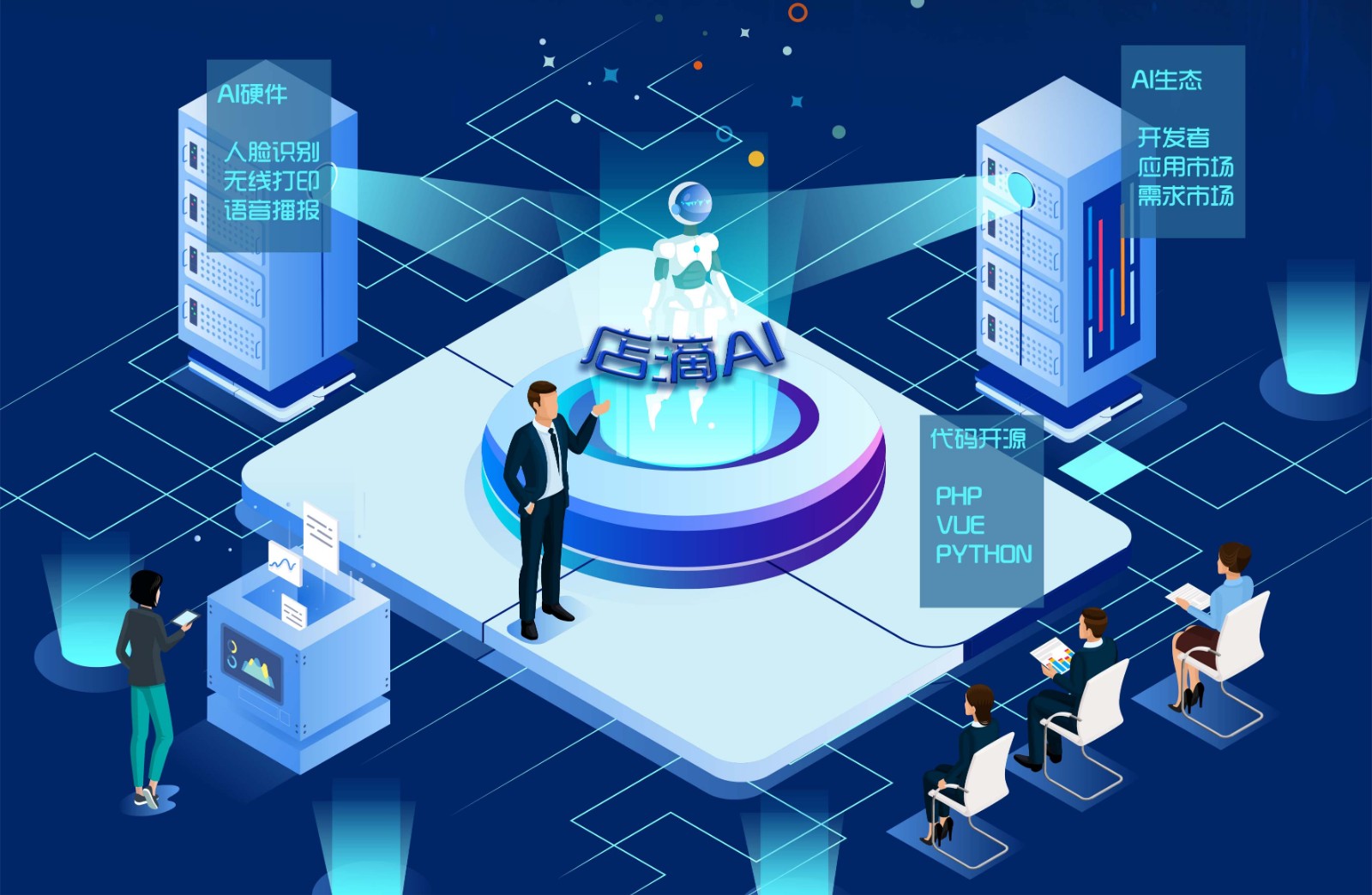 图片[1]-店滴AI会员管理系统 v1.1.2-万源库