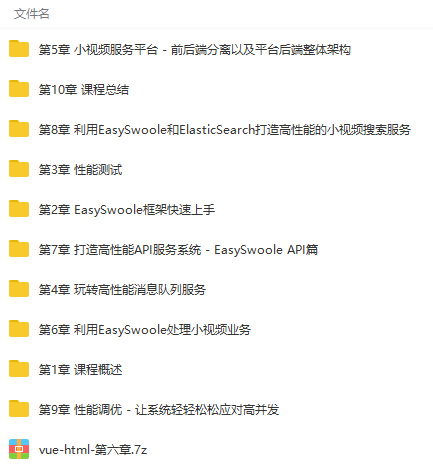 Swoole(PHP网络通信引擎) v4.6.2-万源库
