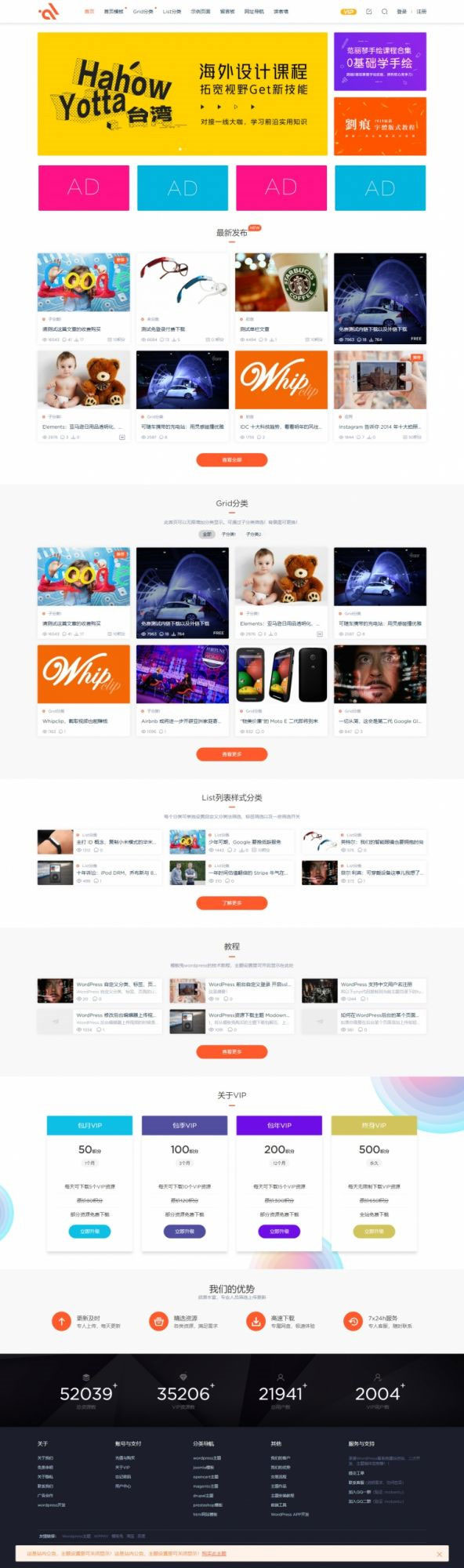 图片[1]-Modown v4.3资源下载WordPress主题-万源库