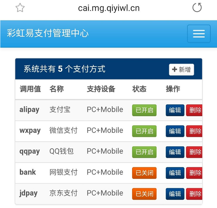 图片[2]-【亲测开源】易支付最新价值888元新鲜全新二开版+新版彩虹易支付源码+全开源10套模板带风控实名系统+轮训支付+API退款-万源库