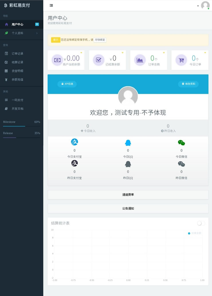 图片[4]-【亲测开源】易支付最新价值888元新鲜全新二开版+新版彩虹易支付源码+全开源10套模板带风控实名系统+轮训支付+API退款-万源库