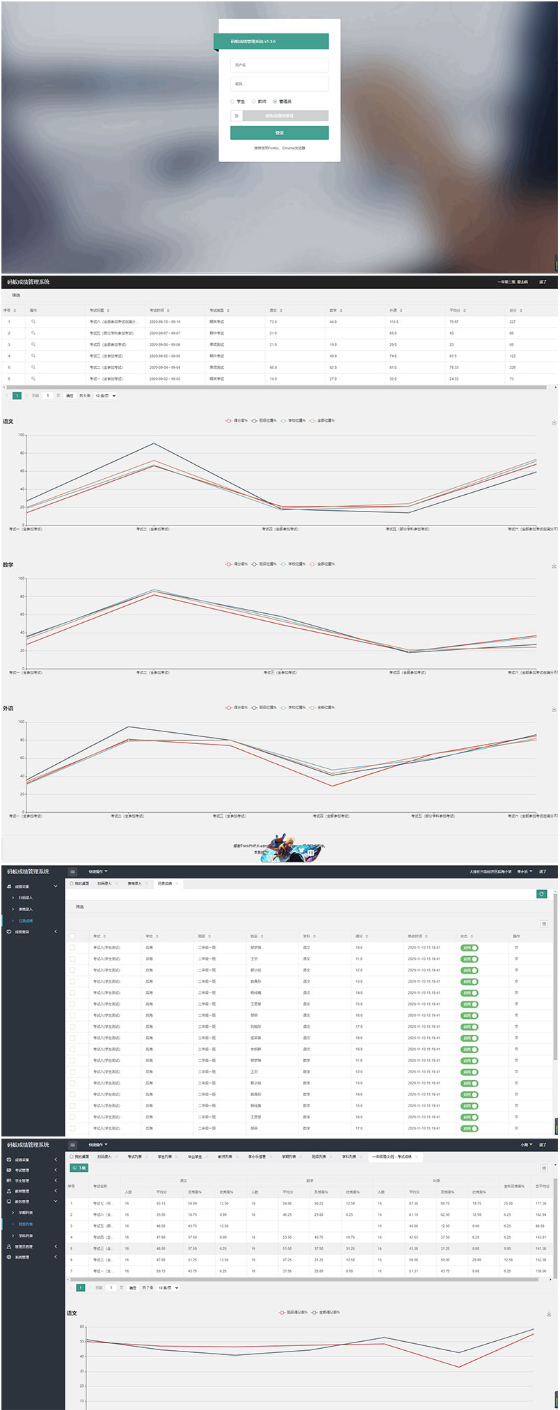 图片[1]-ThinkPHP6内核学生成绩管理系统源码-万源库
