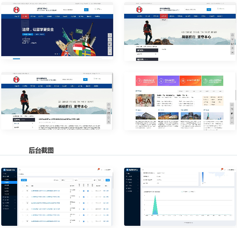 图片[1]-多城市教育培训机构行业企业站群系统源码，强大的SEO功能，内置三千多个城市-万源库