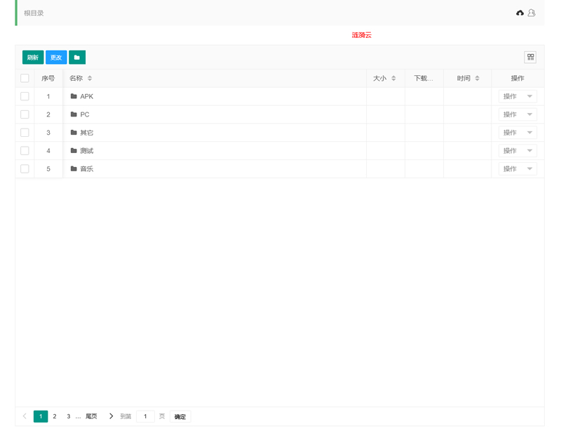 图片[1]-PHP涟漪云 蓝奏云挂载直连下载程序-万源库