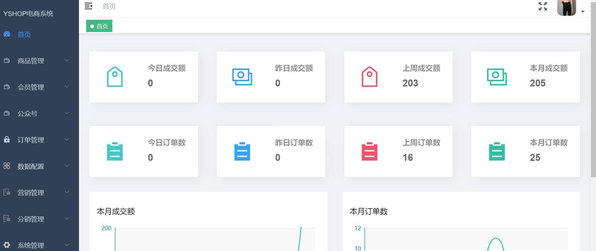 图片[2]-【yshop前后端分离商城系统 v3.2】拼团砍价秒杀+新增商品积分兑换模块+新增商城装修模块-万源库