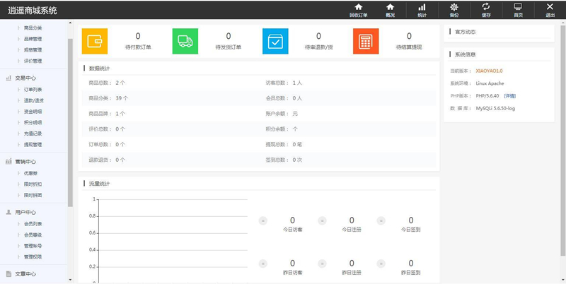 图片[3]-个人商城带回收功能 二开逍遥B2C商城系统源码 可商用版/拼团拼购优惠折扣秒杀源码-万源库