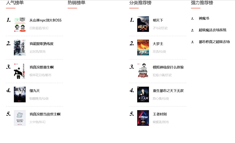 图片[2]-Thinkphp5.0内核仿阿里巴巴小说网站源码 PC端+WAP手机端-万源库