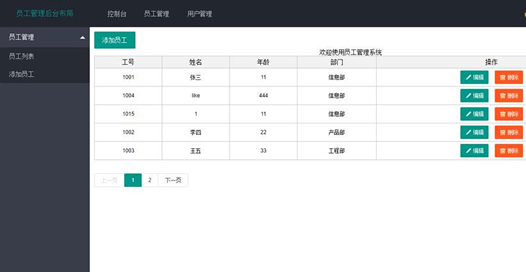 ThinkPHP内核简单员工管理系统源码-万源库