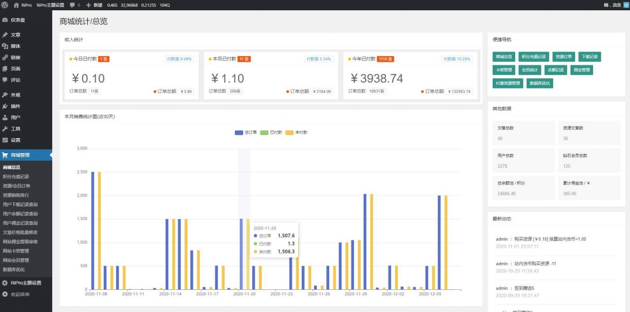 图片[2]-ripro8.7免授权版+极致子WordPress主题破解版jizhi-chlid-v5.6-zhankr-万源库
