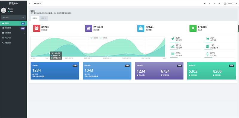 图片[2]-QQ防诈骗记录网络交易信誉分查询认证源码 Thinkphp内核-万源库