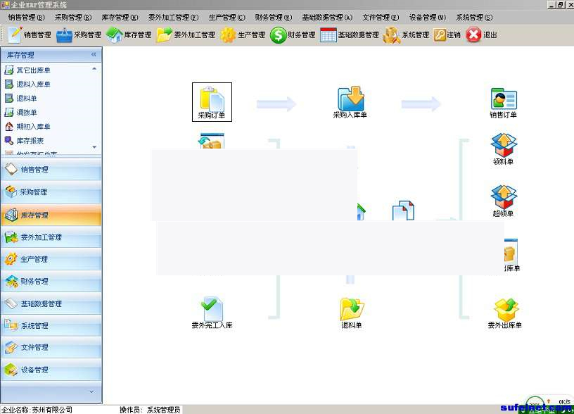 图片[1]-中小型企业ERP管理 生产销售库存财务文件管理系统源码-万源库