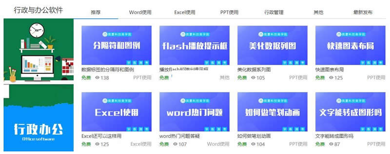 图片[2]-微厦企业商学院学习平台 v2020 社区版-万源库