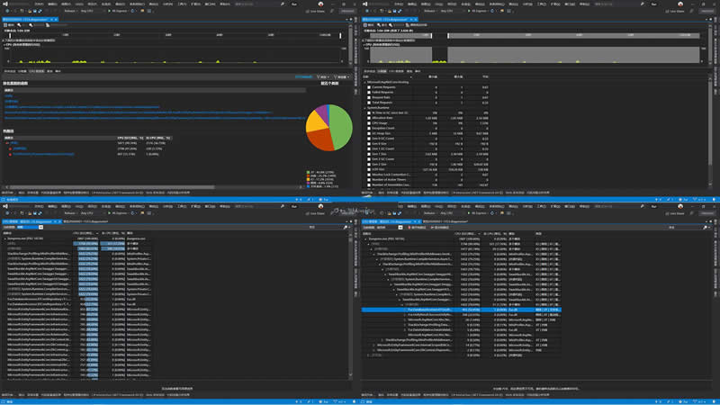 Fur企业开发框架 v1.0 rc.final.90-万源库