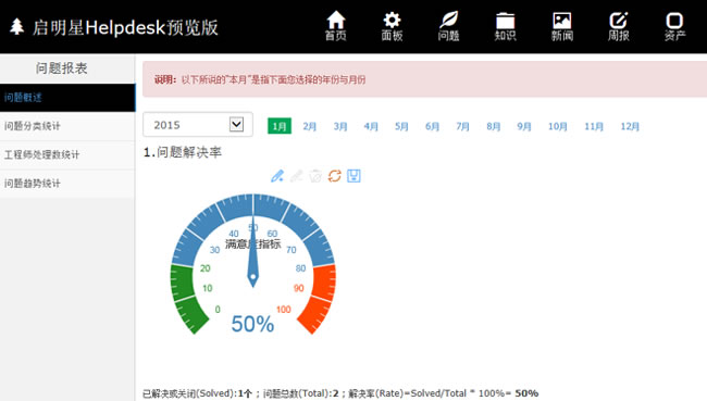 图片[2]-启明星IT问题管理系统Helpdesk v33.0-万源库