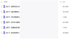 电商如何打造高转化详情主图（做淘宝拼多多电商绝不能错过6课）-万源库