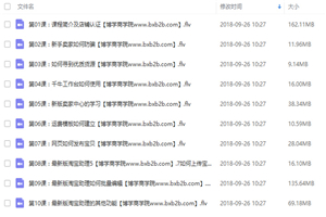 淘宝开店教程 最新版高清初级中级高级超级篇全套-万源库