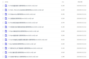 快速上手学习Linux 玩转典型应用-万源库