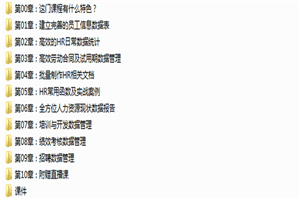 图片[2]-HR人力资源管理Excel实操实务-万源库