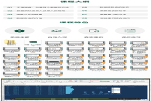 36节课实现Excel小白到高手的进阶-万源库