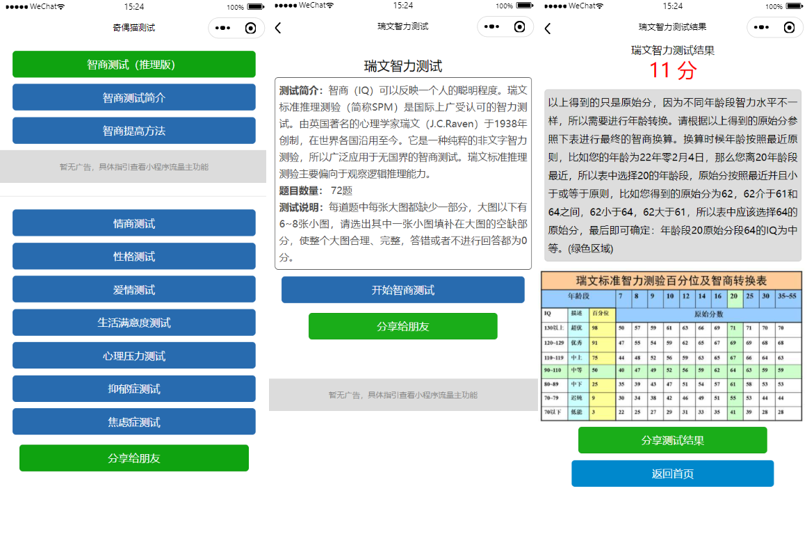 图片[1]-智力测试情商测试提升智力小程序源码-万源库