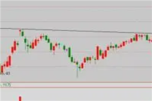 月风先生20210710内训篇视频课 2视频-万源库