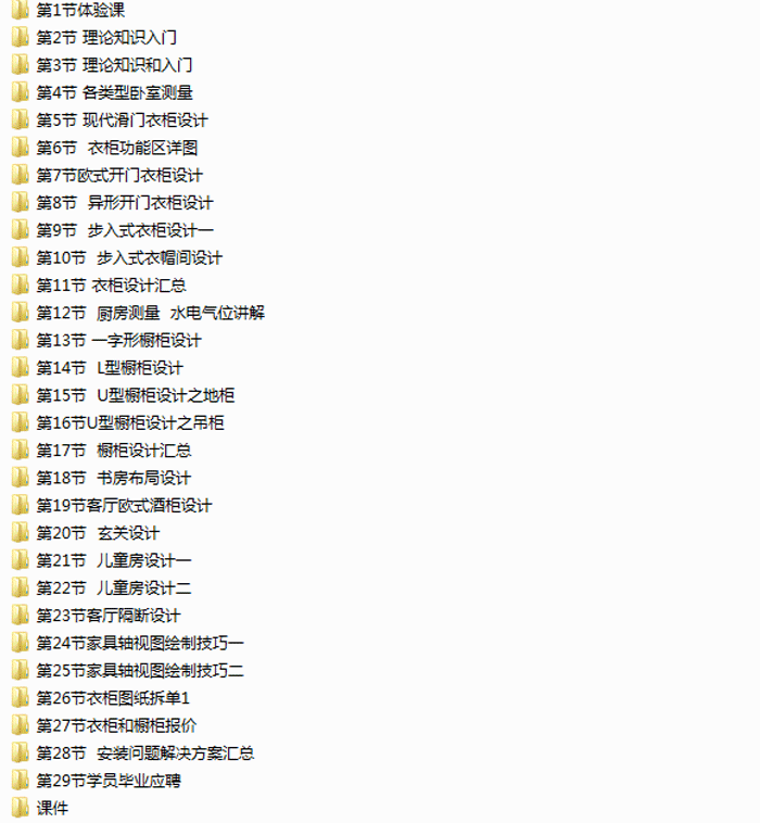 CAD定制家具设计班VIP课程-万源库