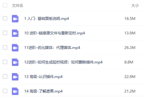 FCPX从入门到大神剪辑教程-万源库