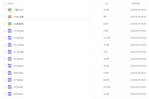 Java企业级电商项目架构 Tomcat集群与Redis分布式部署视频教程-万源库