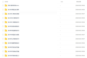 图片[1]-如何用Yii 2.0开发一个仿京东商城平台实战教程-万源库