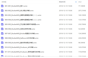 消息中间件RocketMQ实战视频教程 教程+代码+文档-万源库