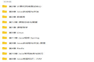 图片[1]-百度资深面试官带你全面深度剖析Java面试高频题目视频教程-万源库