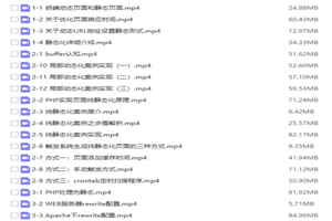 图片[2]-PHP实现页面静态化设计教程-万源库