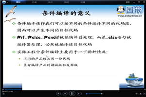 全套C语言深入剖析vip培训班视频教程-万源库