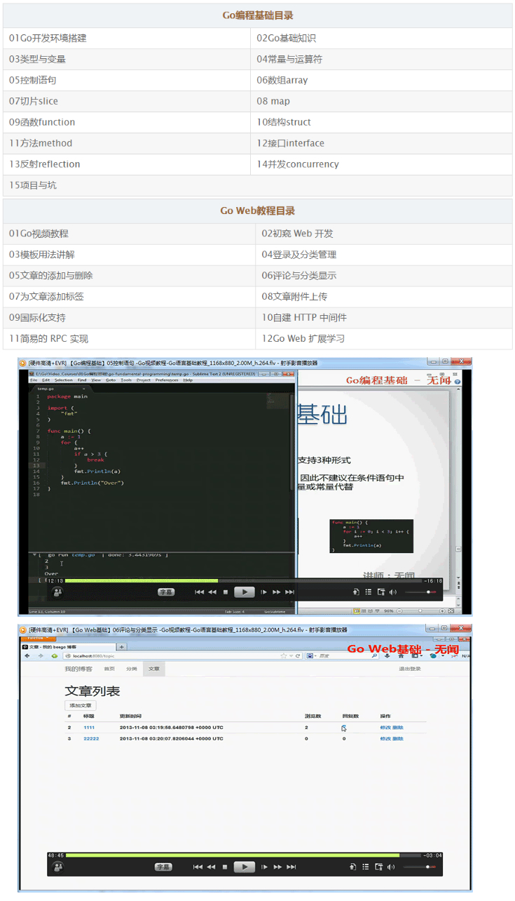 GO语言从入门到精通全套教程-万源库