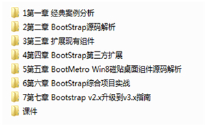 BootStrap开发高级课程-万源库