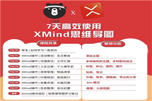 7天高效使用XMind思维导图-万源库