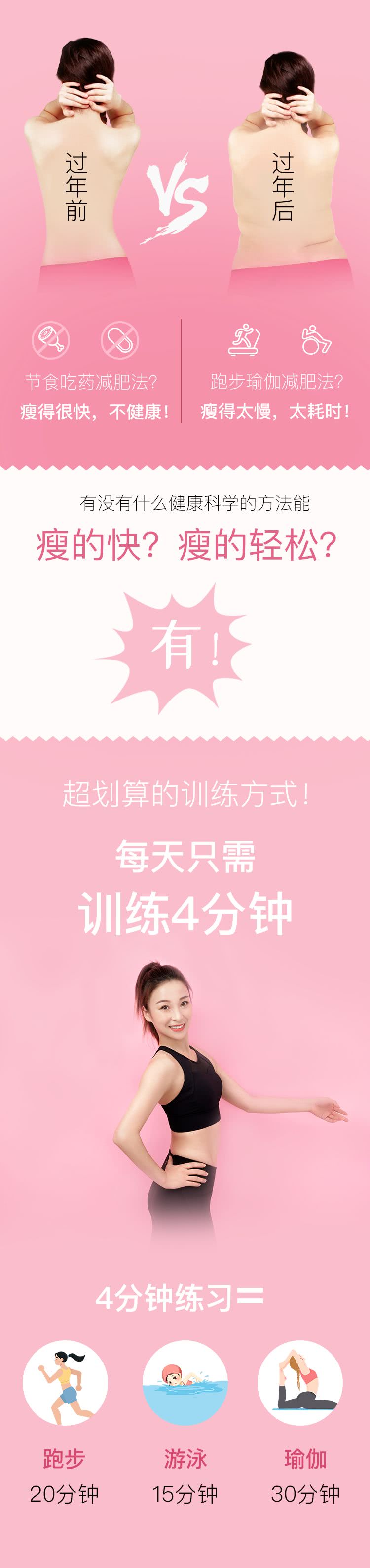 火箭燃脂：狂甩过年堆积脂肪-万源库