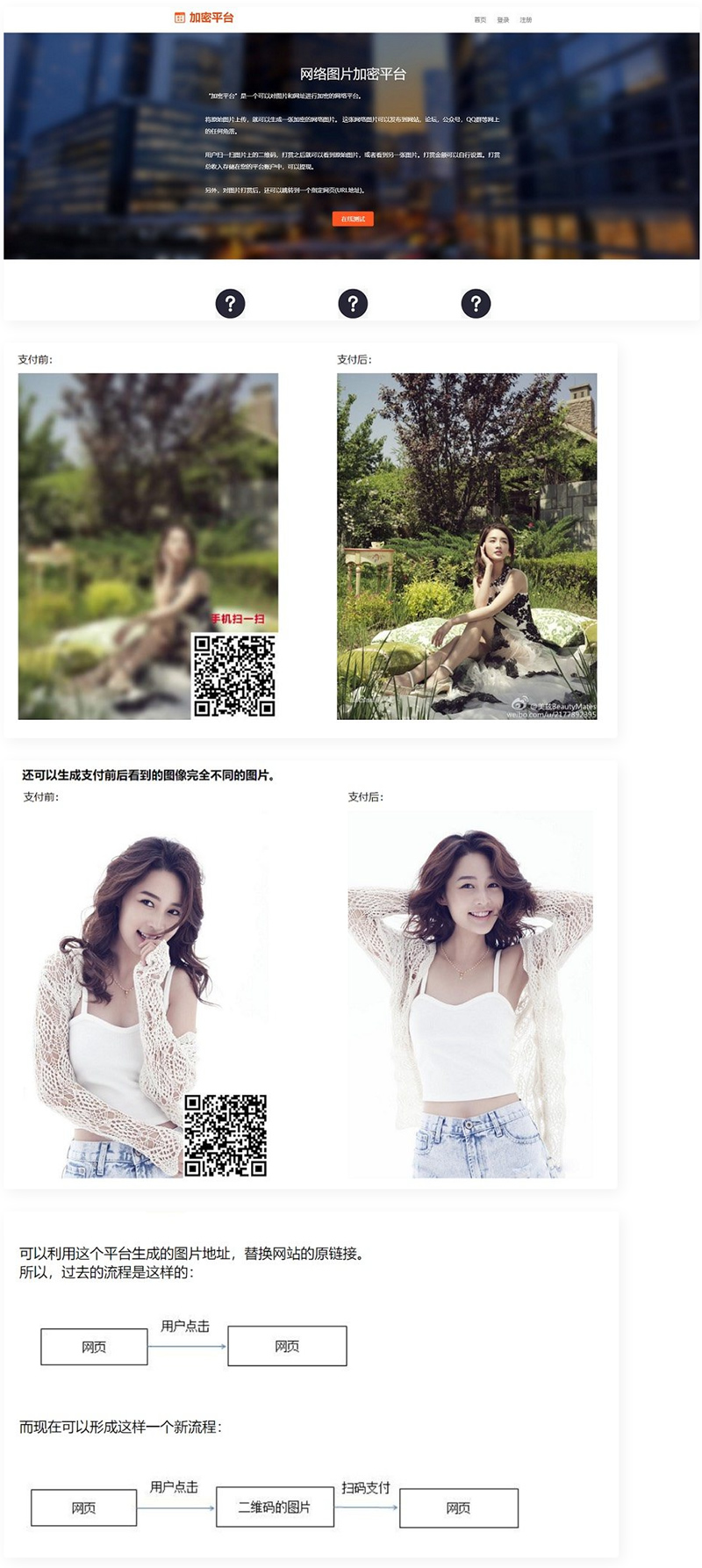 图片加密平台源码v3.5 在线收款发货系统源码-万源库