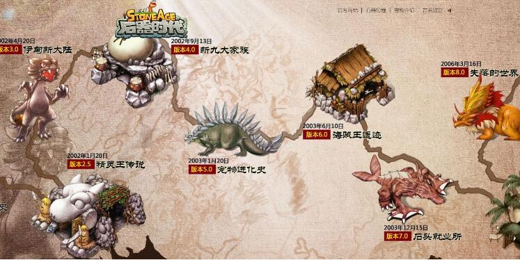 图片[1]-【石器时代V8.0】网游单机版 石器时代服务端 8.0失落的世界 原汁原味 GM工具招VIP-万源库