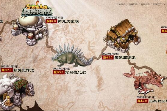 【石器时代V8.0】网游单机版 石器时代服务端 8.0失落的世界 原汁原味 GM工具招VIP-万源库