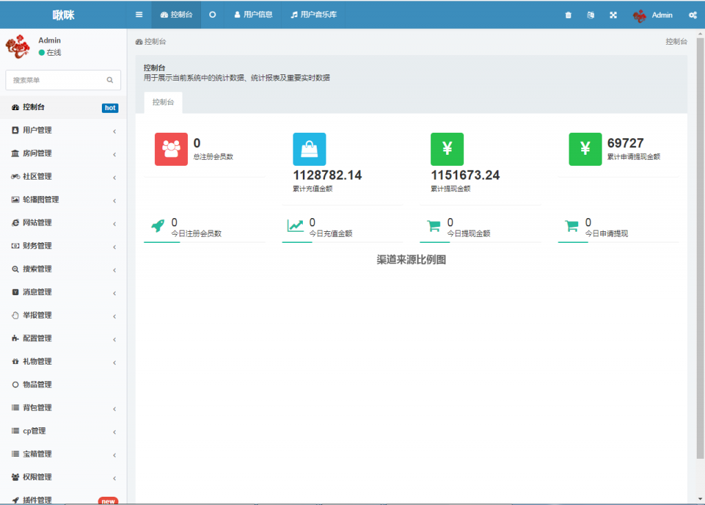 图片[4]-新版语音直播社交APP源码 多人连麦聊天/双端APP源代码 附编译说明-万源库