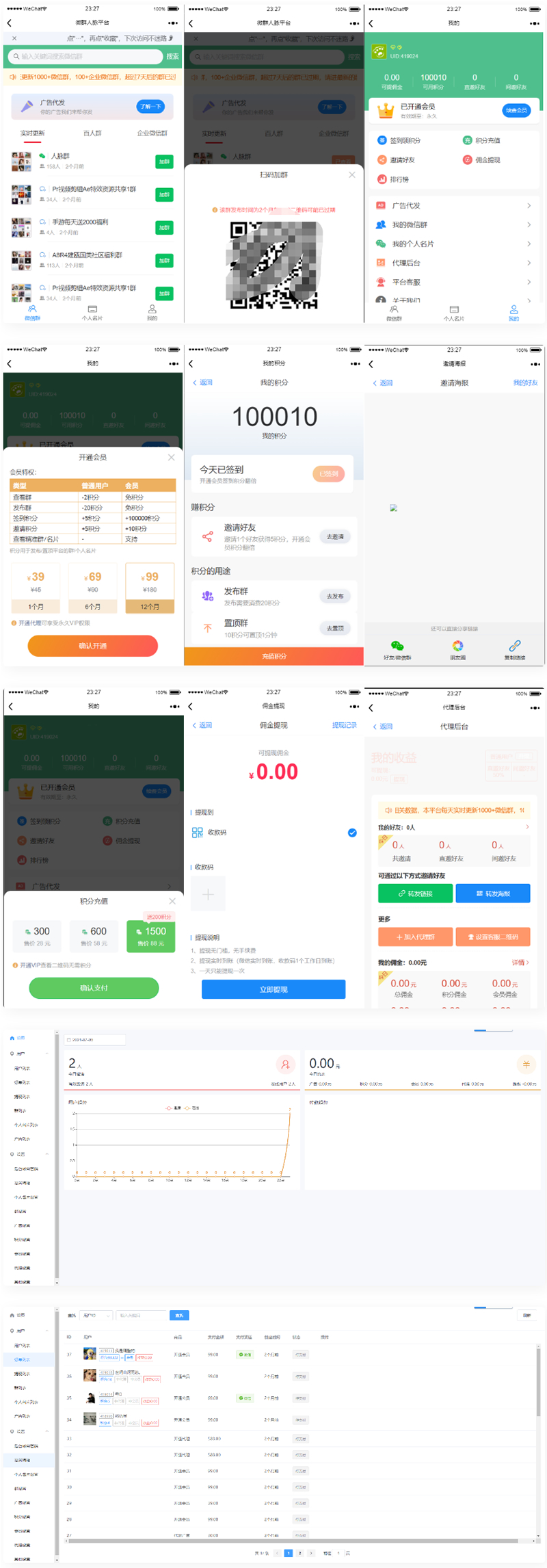 人脉社群系统源码 人脉推广裂变源码群发布源码-万源库