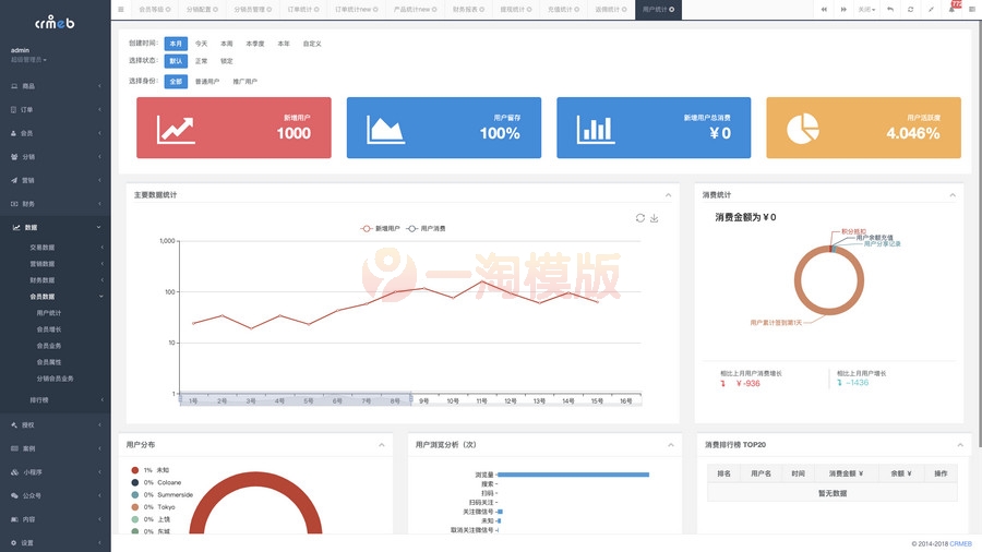 图片[3]-基于ThinkPhp开发商城小程序源码开源版+内附搭建教程-万源库