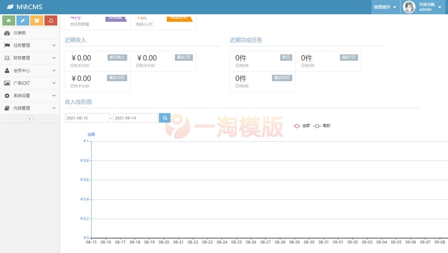 图片[4]-全新UI悬赏任务PHP源码 众人帮任务抖音快手头条点赞源码 【会员投稿】-万源库