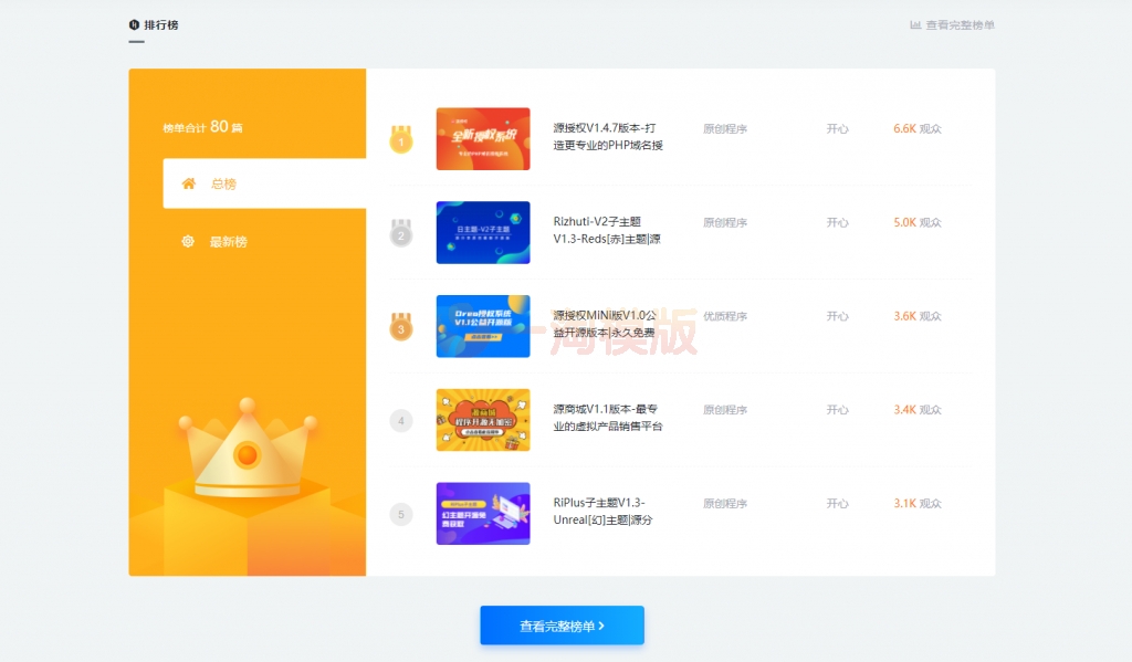 WordPress主题模板 RIPro-V2子主题-VAN主题V1.1-万源库