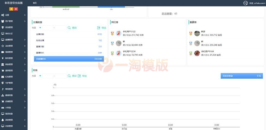图片[4]-2021最新购物直播交友系统双端APP 直播短视频带货完美运营APP源码-万源库