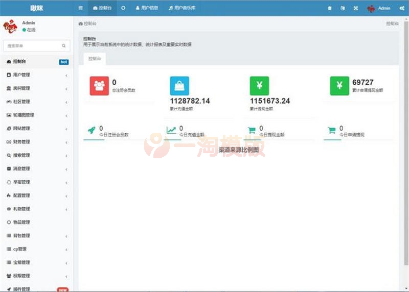 图片[3]-新版语音直播社交APP源码 多人连麦聊天/双端APP源代码 游戏陪玩+极速约玩+编译说明-万源库