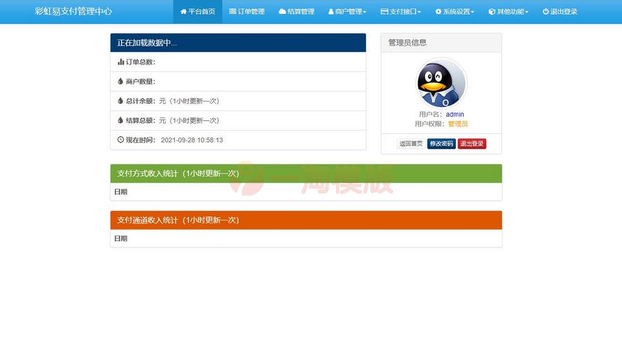 图片[3]-【运营版】二开版彩虹易支付全开源10套模板带风控实名系统源码-万源库