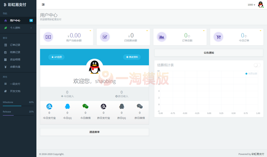 图片[1]-【运营版】二开版彩虹易支付全开源10套模板带风控实名系统源码-万源库
